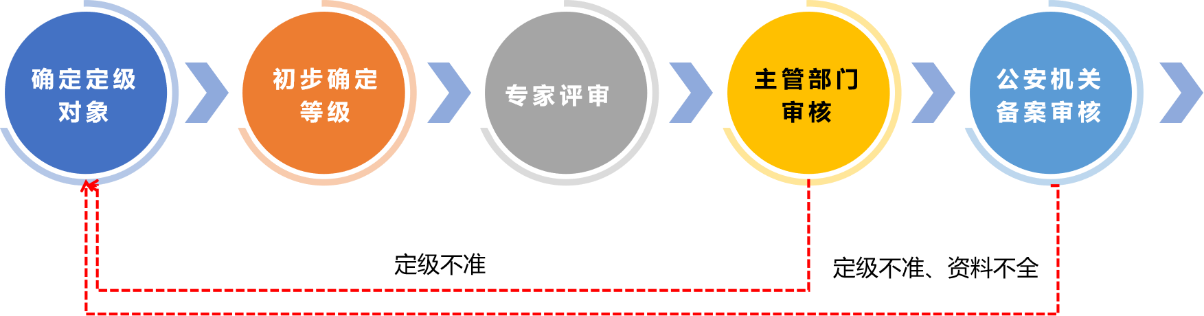 1.png 1.png