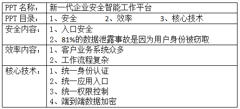 28Ȧ-28Ȧ�ٷ���վ-����Ʒ�Ƶ�����