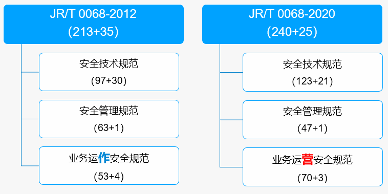 28Ȧ-28Ȧ�ٷ���վ-����Ʒ�Ƶ�����