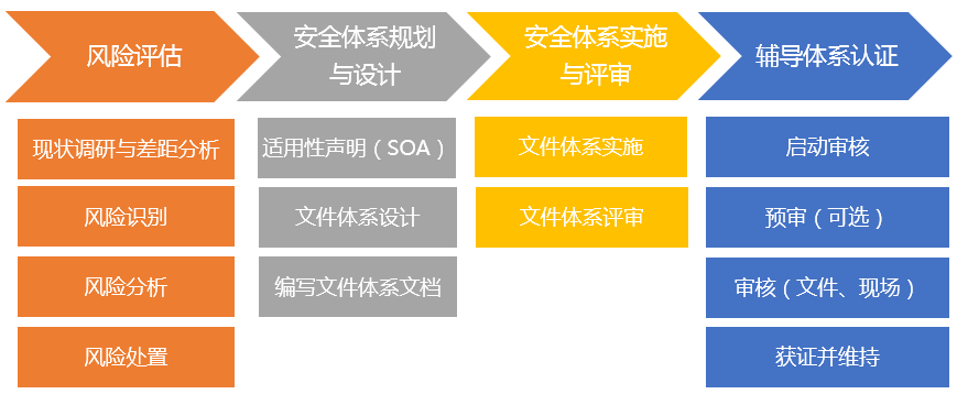 28Ȧ-28Ȧ�ٷ���վ-����Ʒ�Ƶ�����
