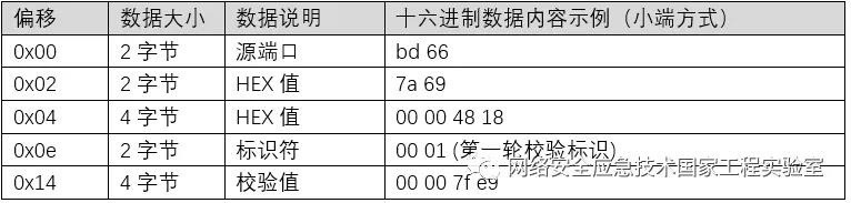 28Ȧ-28Ȧ�ٷ���վ-����Ʒ�Ƶ�����